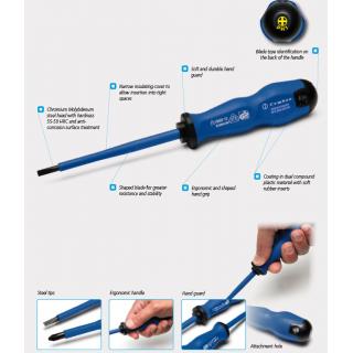 Skrutkovače Philips kombinované PH-SL