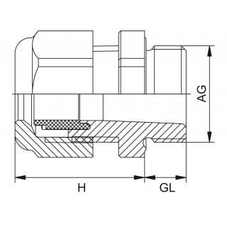 Kovová vývodka HSK-M / HSK-M-PVDF NPT závit