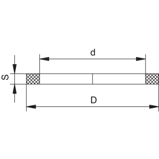 Mosadzné matice GM-Ms