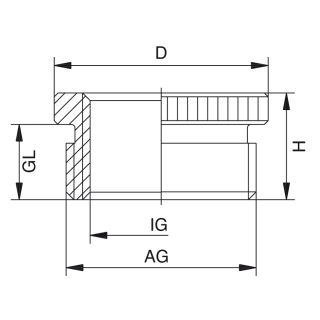 Okrúhla Redukcia s drážkami R-H