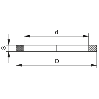 Príslušenstvo k EXIOS