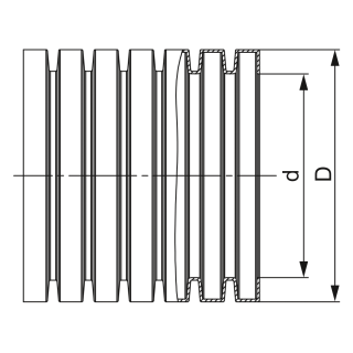 Ohybná trubka prerezaná po celej dĺžke